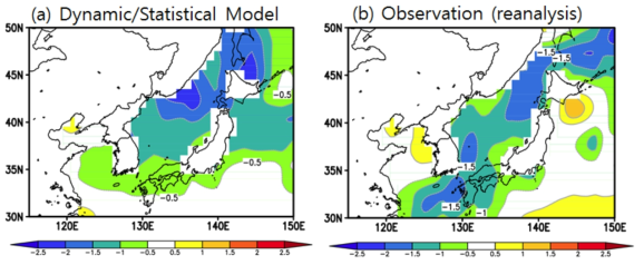 2015년 역학-통계모형에 의해 예측된 한반도 주변 해수면온도 편차와 재분석자료에서 나타나는 해수면온도 편차