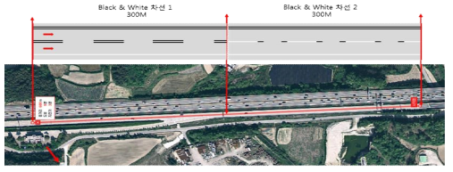 인지성능 향상 차선 시범설치: 한국도로공사 여주 시험도로 내 600m