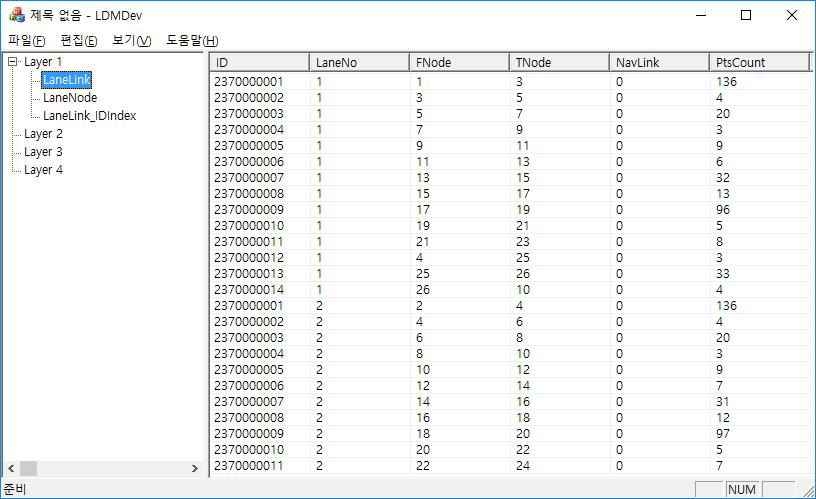 LaneLink 테이블 로딩 결과