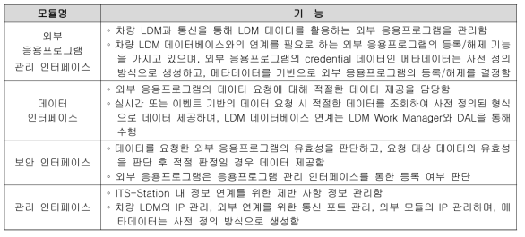 차량 LDM 인터페이스별 기능