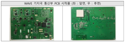 WAVE 기지국 통신부 PCB 제작