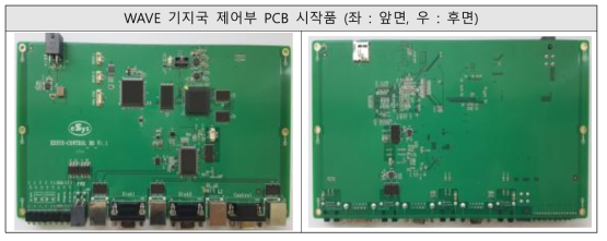 WAVE 기지국 제어부 PCB 제작