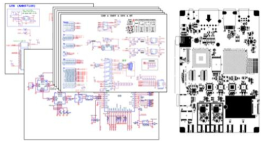 하이브리드 V2X 통신단말기 회로도 및 아트웍 설계도면