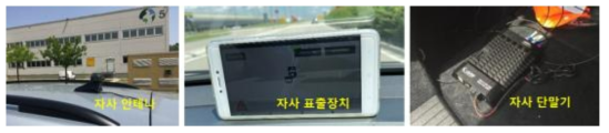 필드테스트 차량에 설치한 안테나, 표출장치, V2X 통신 단말기