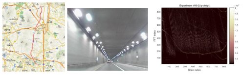 용인-서울간 고속도로와 콘크리트 터널 주행환경 데이터