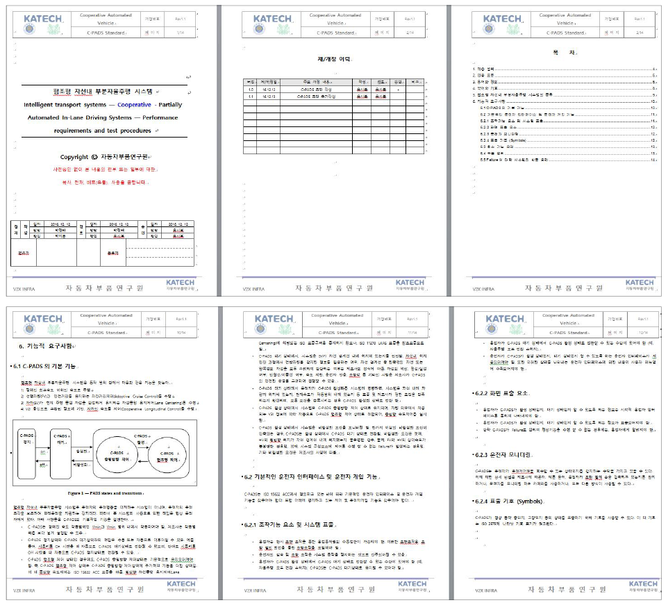 본 과제에 해당되는 ‘협력형 차선 내 부분자율주행 시스템’ 표준 1차본