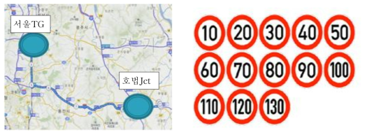 평가구간(좌), 평가대상 예시(우)