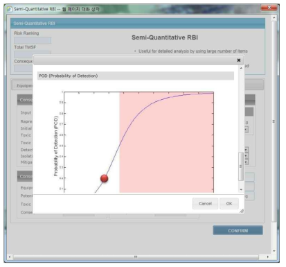 Probability of detection system