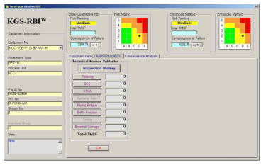 (a) Likelihood analysis