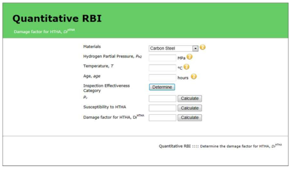 HTHA damage factor in quantitative RBI