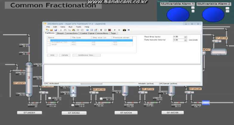 dataPARC을 통한 FRACTIONATION 이상 시나리오 검증