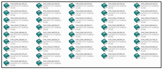 C1-C2에 대한 TPXY, TPX등의 수집한 기-액 상평형 실험데이타(sigma plot file, excel file 형식으로 수집)