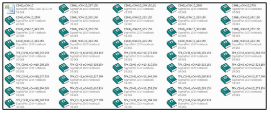 C3-nC4에 대한 TPXY, TPX등의 수집한 기-액 상평형 실험데이타(sigma plot file, excel file 형식으로 수집)