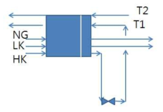 서로 다른 온도의 냉열원이 공급될 때 열교환기 해석 방법