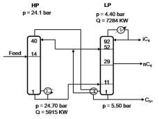 A multi-effect prefractionator arrangement