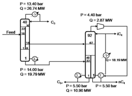 Simplified flow sheet illustrating the DWC and BDWC with top vapor recompression heat pump arrangement