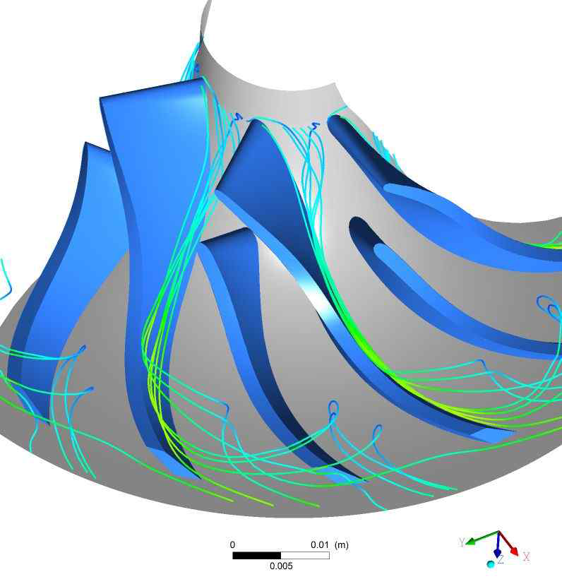 Streamlines passing by lead-ing edge of main blade hub with Tip clearance/b2 = 0.12