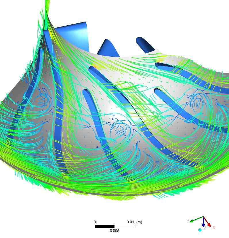 Streamlines passing by 80% span with Tip clearance/b2 = 0.12