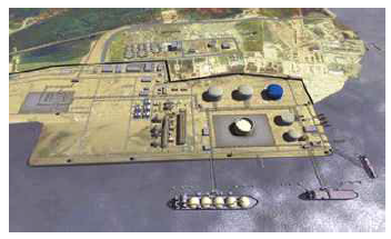 Angola LNG Project