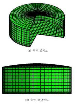 3차원 해석모델