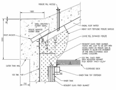 Top corner arrangement