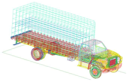 트럭의 FEM 모델(김장호 외, 2010)