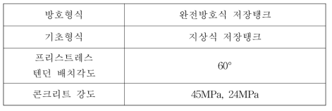 LNG 저장탱크의 해석조건(KOGAS, 2008)