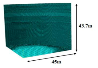 유한요소해석에 사용된 내부탱크의 형상