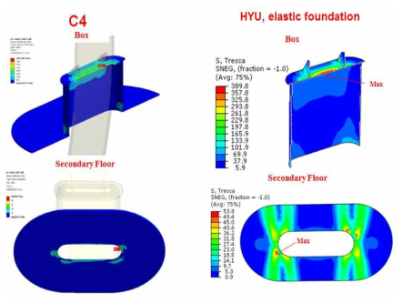 FEM result for case1(1)