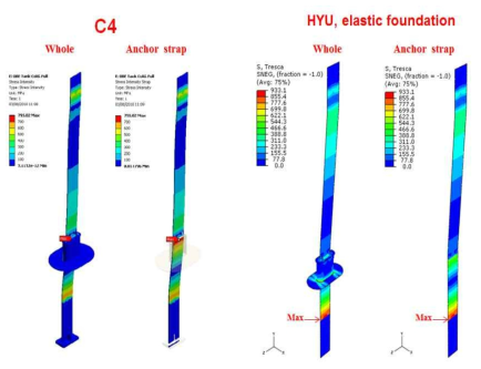 FEM result for case6(1)