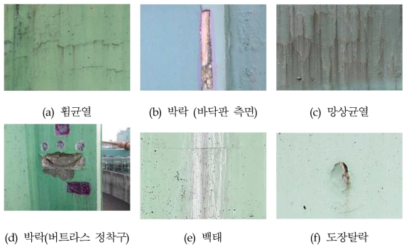 LNG저장탱크 부재별 손상종류 - 벽체