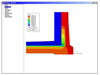 Abaqus 온도해석 확대 결과