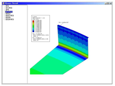 Abaqus 응력해석 확대 결과