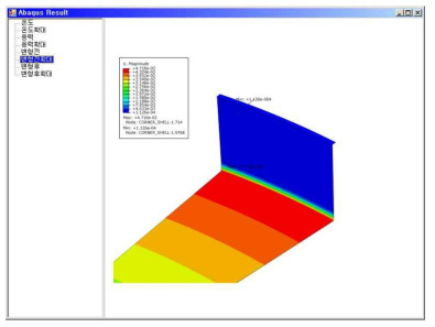 Abaqus 변형전 해석 확대 결과