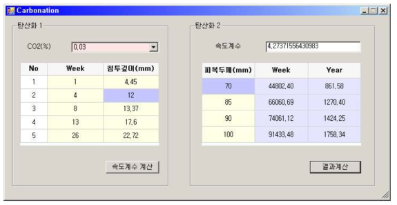 탄산화 계산 프로세스