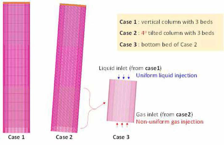 Three case studies of off-shore full-scale amine absorber