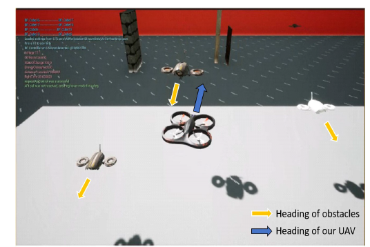 Environment to test for dynamic obstacles
