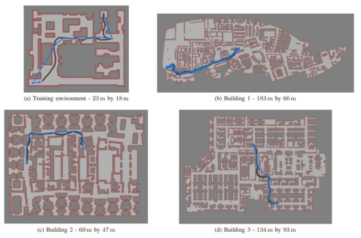 The environment used for the indoor navigation tasks in researches by Faust et al. (2018) and Francis et al. (2020)