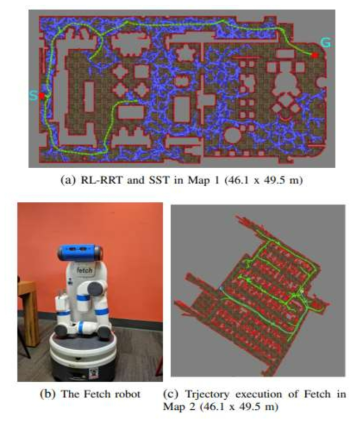 RL-RRT map and the robot in a research by Chiang et al. (2020)