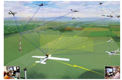 UAV 장애물 인지 및 회피 시스템