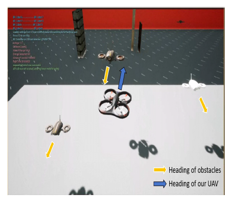 Environment to test for dynamic obstacles