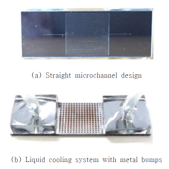 Fabricated liquid cooling system