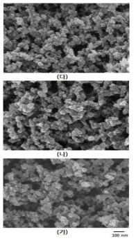실리카/이산화티탄의 조성비에 따른 다공성 실리카-이산화티탄 복합산화물의 SEM. SiO2/TiO2의 비: 0.6 (가), 1.7 (나), 10.0 (다)