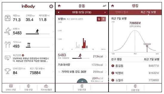 InLab 전용 App