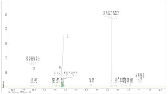 MO322의 ¹³C-NMR spectrum