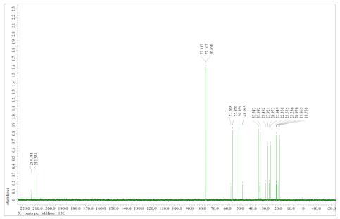 ST3341의 ¹³C-NMR spectrum