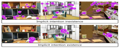 사용자 의도 상태에 따른 안구운동 특징점의 차이 (Fixation count, Fixation Length)