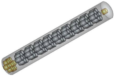 Locations of selected SiC coated graphite specimens coated at KAERI for irradiation testing inside the 112cm (44 inch) long AGC-4 irradiation capsule