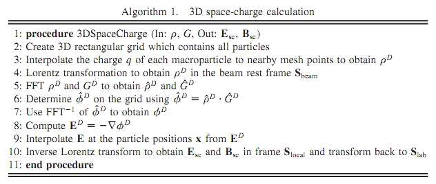 PSI 개발 코드인 OPAL 내 삽입된 3D space-charge 계산 알고리즘