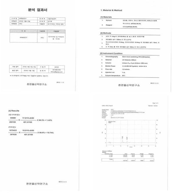 고속액체크로마토그래피 (HPLC)를 이용한 추출물의 함량분석 결과